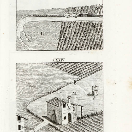 L'Architettura Legale. (Opera divisa in V Libri). Vol. I: Parte prima che comprende le nozioni geometriche, e le sue applicazioni, all'agrimensura, livellazione, divisione de' terreni...Vol. II: Parte seconda. Le servitù prediali sanzionate dal Codice Na