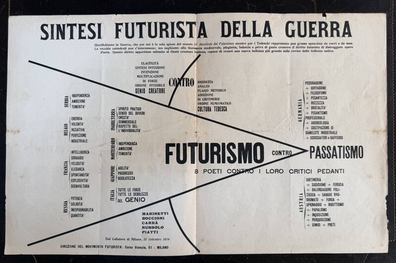 Sintesi Futurista della Guerra. Sintesi Futurista della Guerra.