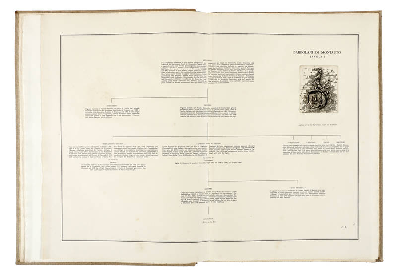 Famiglie patrizie fiorentine. Appunti genealogici in XXXIV tavole di testo e III di incisioni...Vedute e stemmi incisi da M.A. Falorsi. Famiglie patrizie fiorentine. Appunti genealogici in XXXIV tavole di testo e III di incisioni...Vedute e stemmi incisi da M.A. Falorsi.