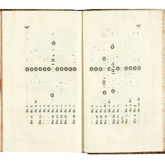 Opere di Galileo Galilei nobile fiorentino. Volume primo [-decimo terzo].