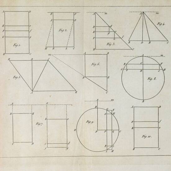Elementari dimostrazioni delle formule per le portate delle bocche ordinarie.