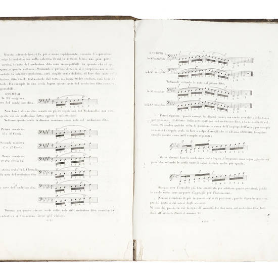 Metodo per Violoncello..., riveduto da Vincenzo Merighi...
