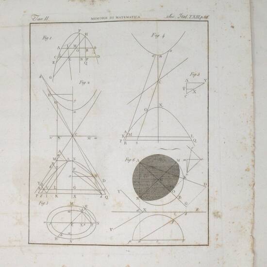 Problema grafico, inserito nel Tomo XIII della Società Italiana delle Scienze.