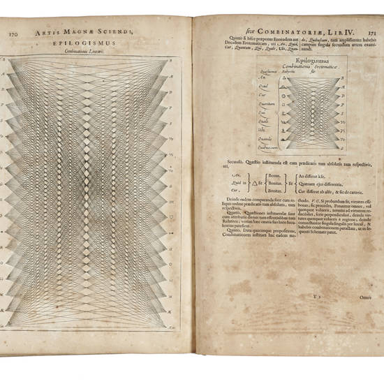 Ars Magna Sciendi, in XII Libros Digesta, qua nova & universali methodo per Artificiosum Combinationum contextum de omni re proposita plurimis & prope infinitis rationibus disputari, omniunque summaria quaedam cognitio comparari potest...