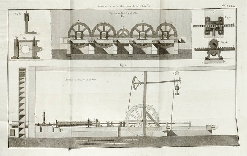 Description de l'art de fabriquer les canons.