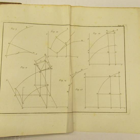 Lezioni di calcolo sublime.