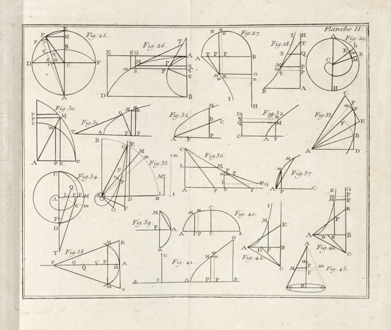 Analise des infinement petits, comprenant le calcul integral dans toute son étenduë; avec son application aux quadratures, rectifications, cubatures, centres de gravité, de percussion, &c...Traduit en Français par M. Rondet.