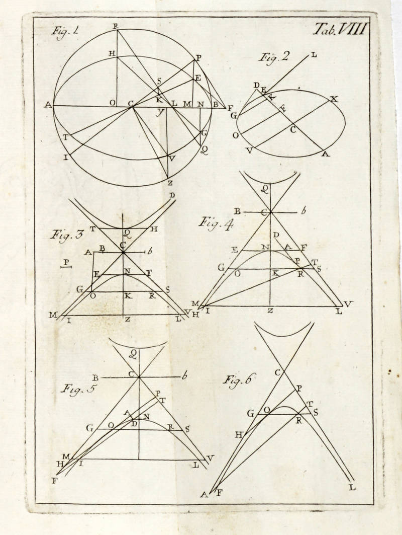Sectionum Conicarum Compendium...Editio altera...