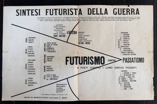 Sintesi Futurista della Guerra.