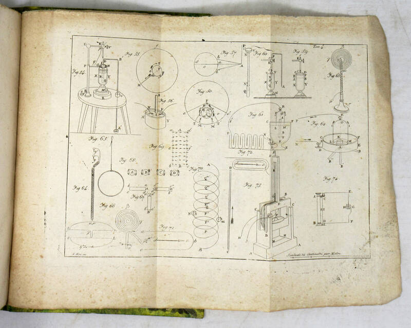 Trattato d'elettricità dinamica o sia Dell'azione delle correnti elettriche tra loro e sopra le Calamite, con una nuova teoria del magnetismo...tradotta per la prima volta dal dott. Silvestro Gherardi con note ed aggiunte...