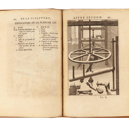 Des principes de l'Architecture, de la Sculture, de la Peinture, et des autres arts qui en dependent. Avec un Dictionnaire des Termes Propes à chancun de ces Arts.