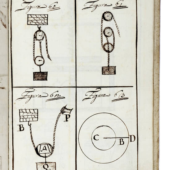 Figure Matheseos ad Captu Universe Phisicae in Generalis in particularis exposite a M.R.P. D. Pietro Bernardo Turri januensis Philosophia legente in Insigni Ginnasio Abbatia Florenitne Cassinensium; Prestantes Alunnos jeundi monasterii, nobilesque reliqu Figure Matheseos ad Captu Universe Phisicae in Generalis in particularis exposite a M.R.P. D. Pietro Bernardo Turri januensis Philosophia legente in Insigni Ginnasio Abbatia Florenitne Cassinensium; Prestantes Alunnos jeundi monasterii, nobilesque reliqu