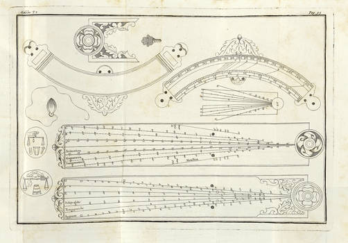 Opere di Galileo Galilei nobile fiorentino. Volume primo [-decimo terzo].