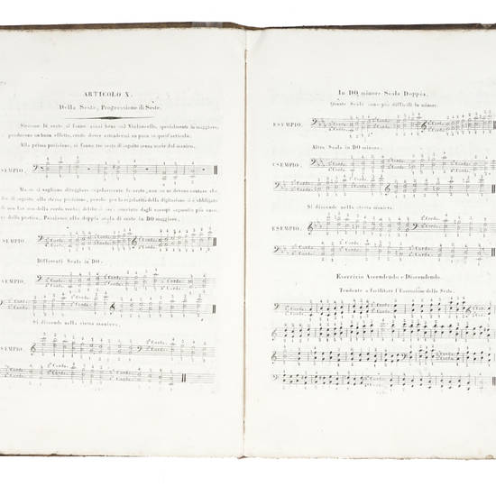 Metodo per Violoncello..., riveduto da Vincenzo Merighi...