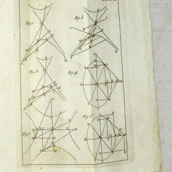 Sectionum Conicarum Compendium...Editio altera... Sectionum Conicarum Compendium...Editio altera...