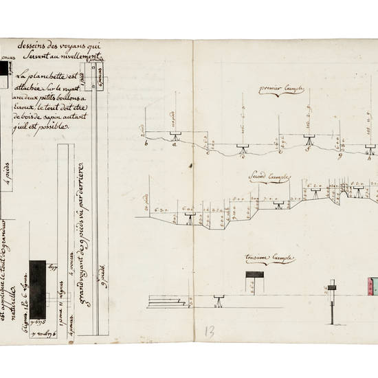 MANIERE de lever les plans avec, et sans instruments. 1.re-2.m cahier. (Segue:) Methode de Nivellement. Methode pour reduir toutes les station d' un ou plusieurs nivellements a une meme ligne de niveaur general.