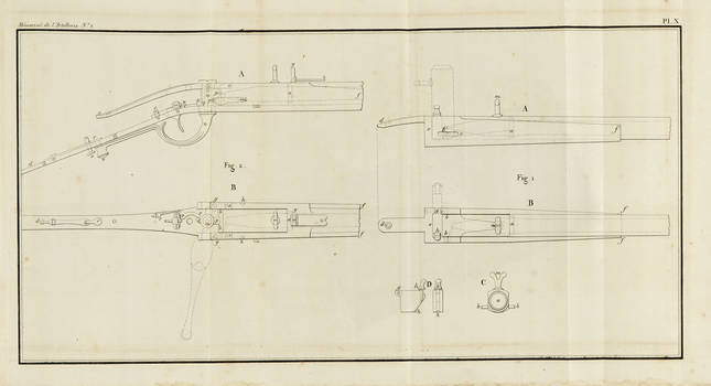 MÉMORIAL de l'artillerie ou recueil de mèmoires, expériences, observations et procédés relatifs au service de l'artillerie...