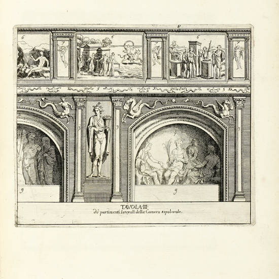 Pitture Antiche del Sepolcro de Nasonii nella Via Flaminia disegnate. ed intagliate alla similitudine degli Antichi Originali...Descritte, & Illustrate a Gio. Pietro Bellori. (Solo Tavole).