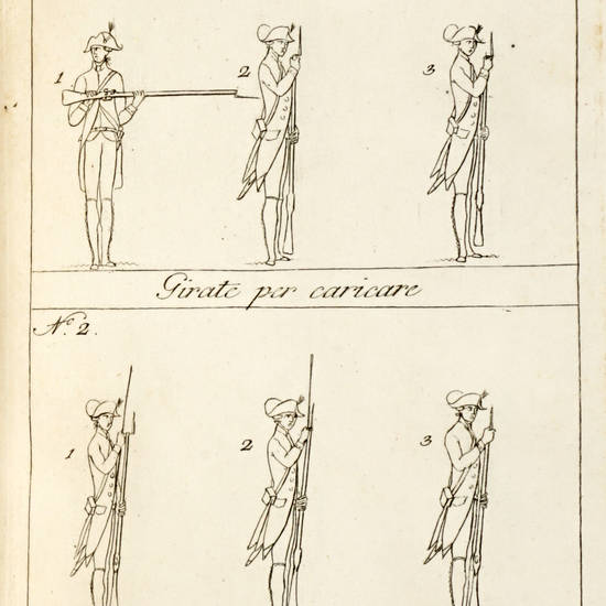 Regolamento Generale, e Particolare per il Corpo delle Bande.