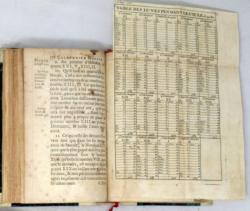 Histoire du Calendrier Romain, qui continet son origine & les divers changemens qui lui sont aprivez.