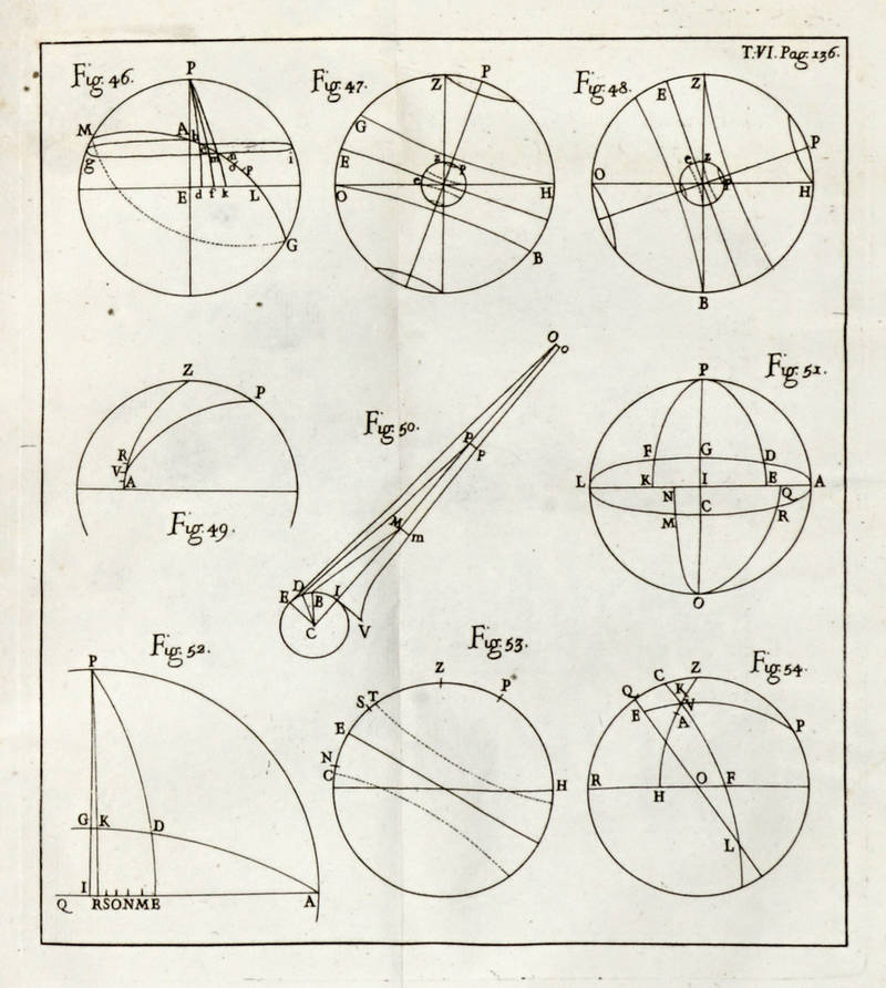 Instituzioni astronomiche. Opera postuma. Instituzioni astronomiche. Opera postuma.