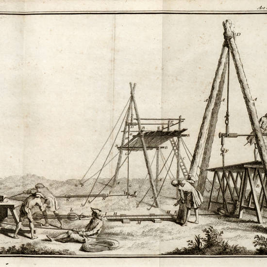 Traité de la fabrique des manoeuvres pour les vaisseaux, ou L'Art de la Corderie perfectionné.