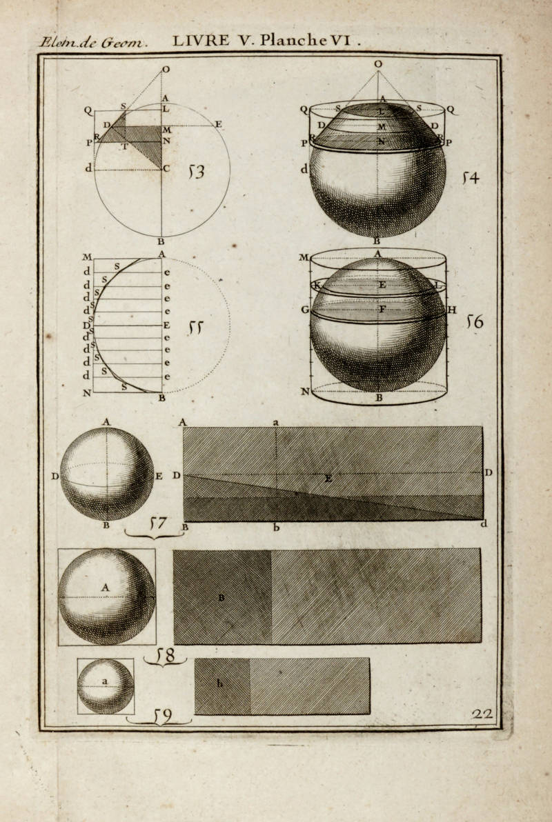 Geometrie élémentaire et pratique...Revue, corrigée & augmentée de plusieurs Supplémens...par M. Le Blond...