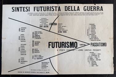 Sintesi Futurista della Guerra.
