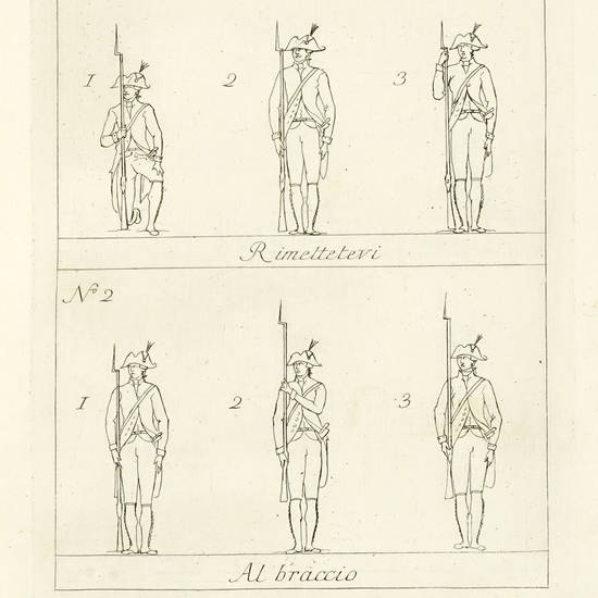 REGOLAMENTO generale, e particolare per il Corpo delle Bande.