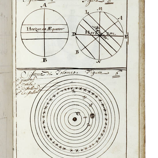 Figure Matheseos ad Captu Universe Phisicae in Generalis in particularis exposite a M.R.P. D. Pietro Bernardo Turri januensis Philosophia legente in Insigni Ginnasio Abbatia Florenitne Cassinensium; Prestantes Alunnos jeundi monasterii, nobilesque reliqu Figure Matheseos ad Captu Universe Phisicae in Generalis in particularis exposite a M.R.P. D. Pietro Bernardo Turri januensis Philosophia legente in Insigni Ginnasio Abbatia Florenitne Cassinensium; Prestantes Alunnos jeundi monasterii, nobilesque reliqu