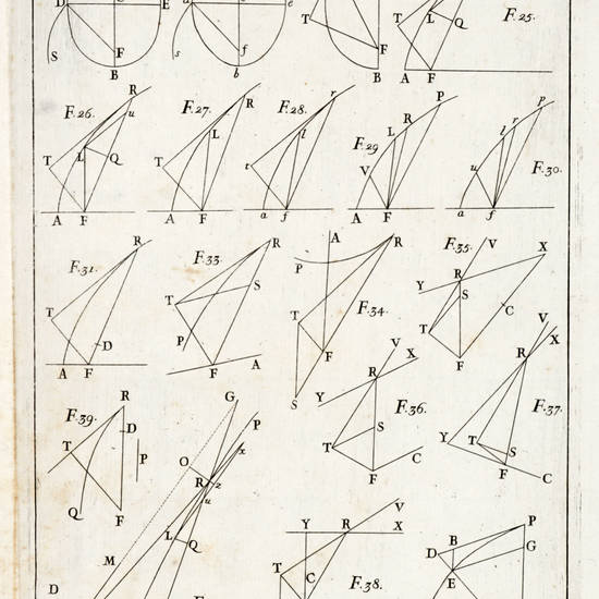 De viribus centralibus, quibus corpora, per sectiones conicae volvuntur, centro virium in focomamente, brevis ac facilis expositio in capita sex distributa. Opusculum eorum gratia conscriptum, qui ad Nevtonianorum physicam introduci volunt. De viribus centralibus, quibus corpora, per sectiones conicae volvuntur, centro virium in focomamente, brevis ac facilis expositio in capita sex distributa. Opusculum eorum gratia conscriptum, qui ad Nevtonianorum physicam introduci volunt.