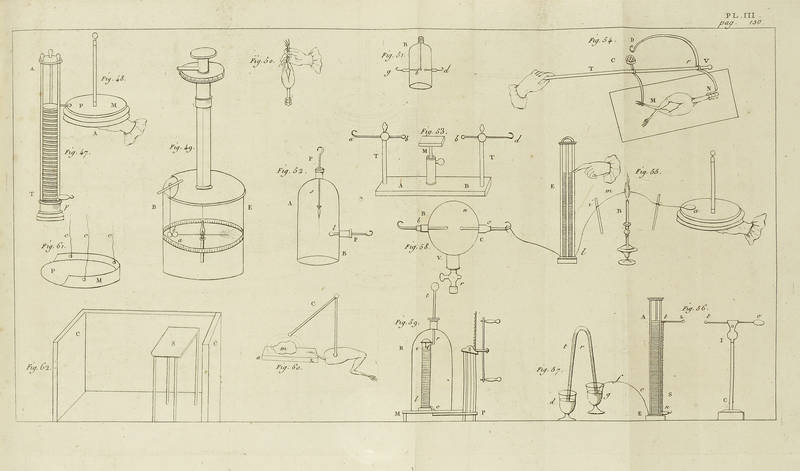 Manuel du Galvanisme, ou description et usage des divers Appareils Galvaniques...