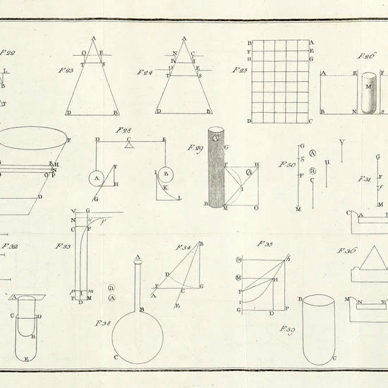 Opere di Galileo Galilei nobile fiorentino. Volume primo [-decimo terzo].