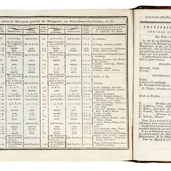 ALMANACH national de France. An X. ALMANACH national de France. An X.