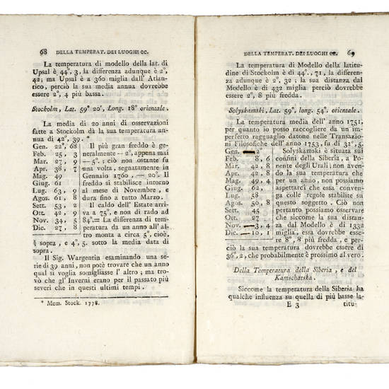 Saggio metereologico contenente una valutazione della temperatura di differenti latitudini... Saggio metereologico contenente una valutazione della temperatura di differenti latitudini...