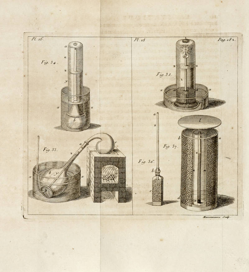 La statique des vegetaux, et l'analyse de l'air...Ouvrage traduit de l'Anglois, par M. De Buffon.