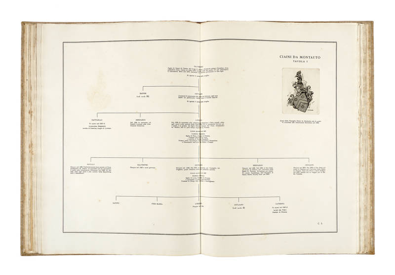 Famiglie patrizie fiorentine. Appunti genealogici in XXXIV tavole di testo e III di incisioni...Vedute e stemmi incisi da M.A. Falorsi. Famiglie patrizie fiorentine. Appunti genealogici in XXXIV tavole di testo e III di incisioni...Vedute e stemmi incisi da M.A. Falorsi.