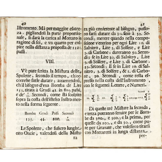 Il Direttore delle Proiettioni Orizontali instromento inuentato .....Per il meglior uso dell'Artigliaria.