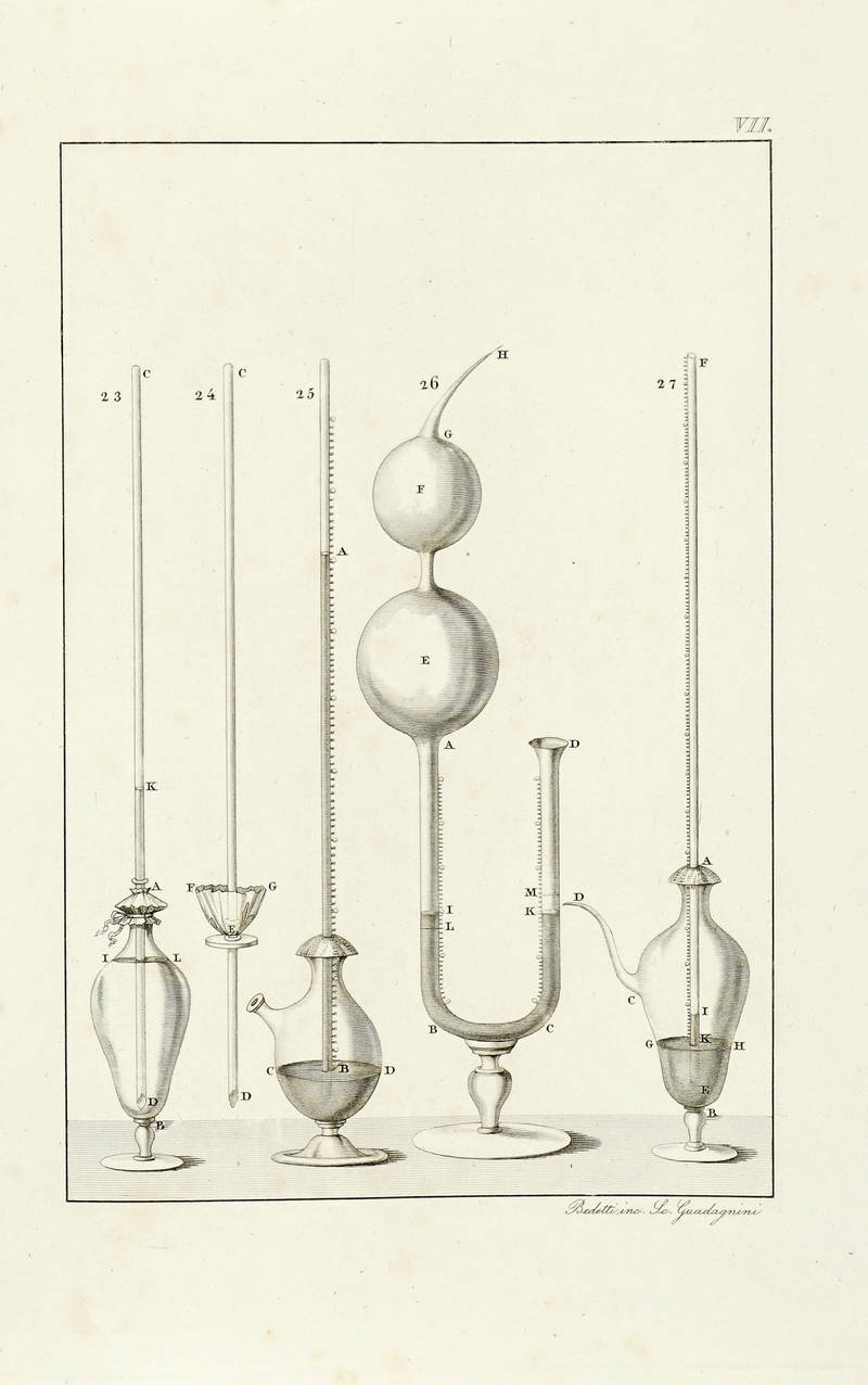 Saggi di naturali esperienze fatte nell'Accademia del Cimento. Terza edizione fiorentina, preceduta da notizie storiche dell'Accademia stessa e seguita da alcune aggiunte. Saggi di naturali esperienze fatte nell'Accademia del Cimento. Terza edizione fiorentina, preceduta da notizie storiche dell'Accademia stessa e seguita da alcune aggiunte.