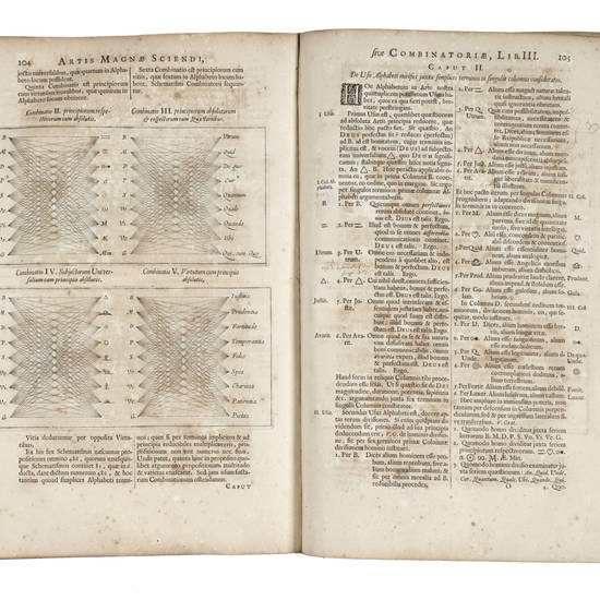 Ars Magna Sciendi, in XII Libros Digesta, qua nova & universali methodo per Artificiosum Combinationum contextum de omni re proposita plurimis & prope infinitis rationibus disputari, omniunque summaria quaedam cognitio comparari potest...