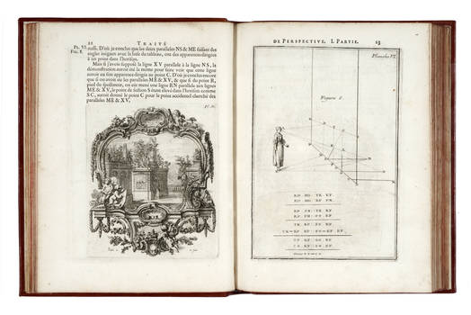 Traité de Perspective a l'usage des artistes...