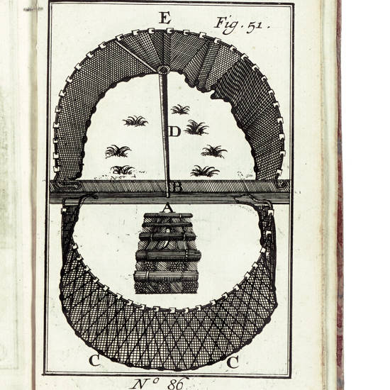 Amusemens de la Chasse et de la Peche, ou l'on enseigne la manière de prendre toute sorte d'Oiseaux & d'Animaux à quatre piés ... Amusemens de la Chasse et de la Peche, ou l'on enseigne la manière de prendre toute sorte d'Oiseaux & d'Animaux à quatre piés ...