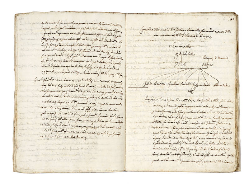 RISTRETTO della Vita, e morte del P.Girolamo Savonarola Ferrarese Domenicano il tutto cavato da vari trattati stati fatti sopra gl'accidenti seguiti a d.Padre e Fra Domenico da Pescia e Fra Silvestro Maruffi Fiorentino suoi compagni del istessa Rel.ne. RISTRETTO della Vita, e morte del P.Girolamo Savonarola Ferrarese Domenicano il tutto cavato da vari trattati stati fatti sopra gl'accidenti seguiti a d.Padre e Fra Domenico da Pescia e Fra Silvestro Maruffi Fiorentino suoi compagni del istessa Rel.ne.
