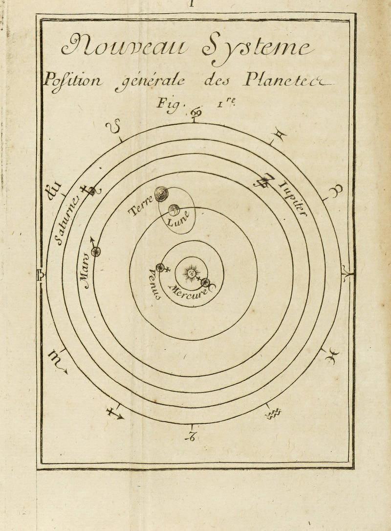 Traitè du flux et reflux de la mer.