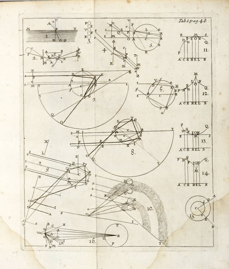 De Iride et Aurora Boreali...cum notis Josephi Rogerii Boscovich. De Iride et Aurora Boreali...cum notis Josephi Rogerii Boscovich.