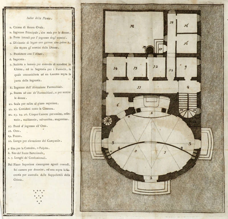 De' mezzi/ per introdurre,/ ed assicurare stabilmente/ la coltivazione/ e la/ popolazione/ dell'Agro Romano...