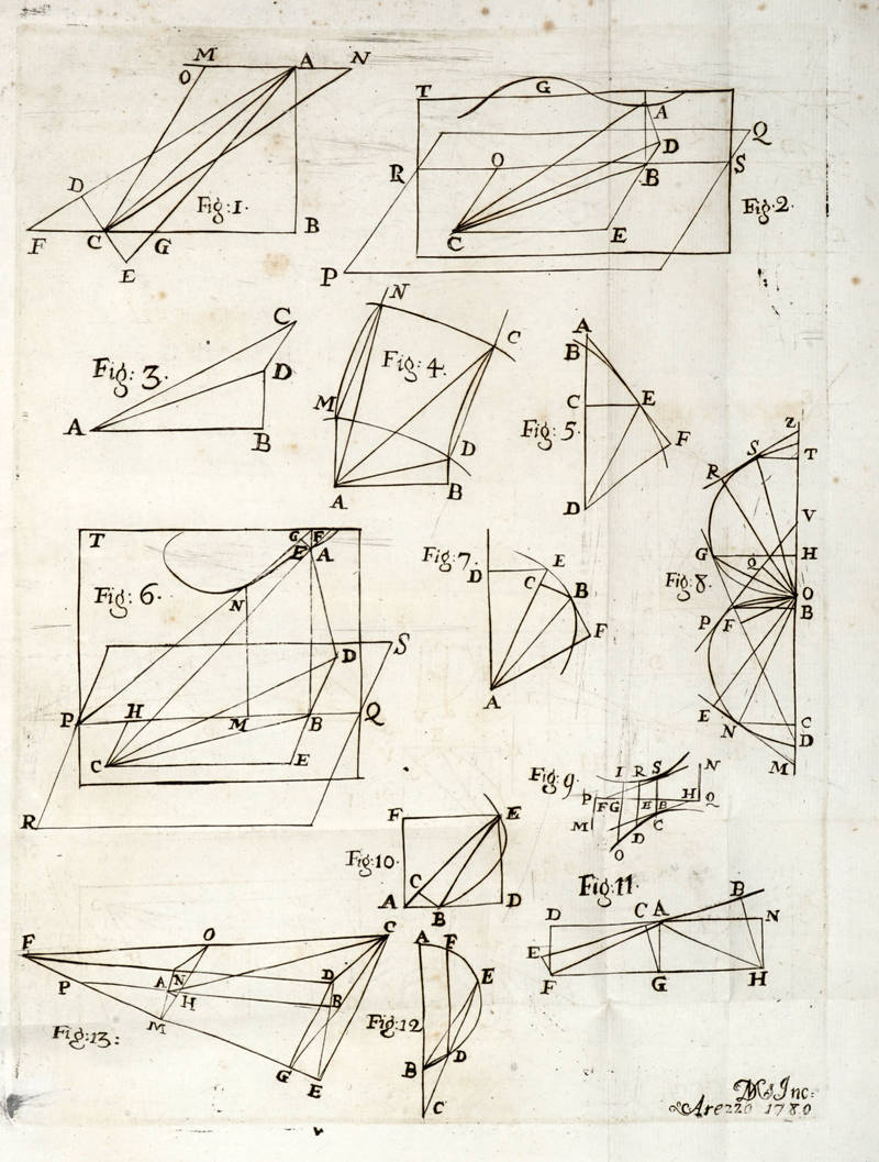 Saggio di ricerche sull'intensità del lume, di Vittorio Fossombroni Aretino.